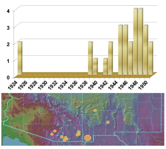 wolf-numbers-locations.jpg